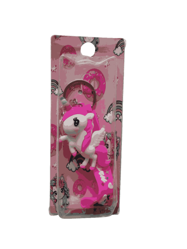 Cartoon Network Keychains - Tom and Jerry - Image 10
